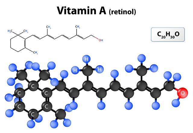 La estructura molecular de la forma retinol de la vitamina A.